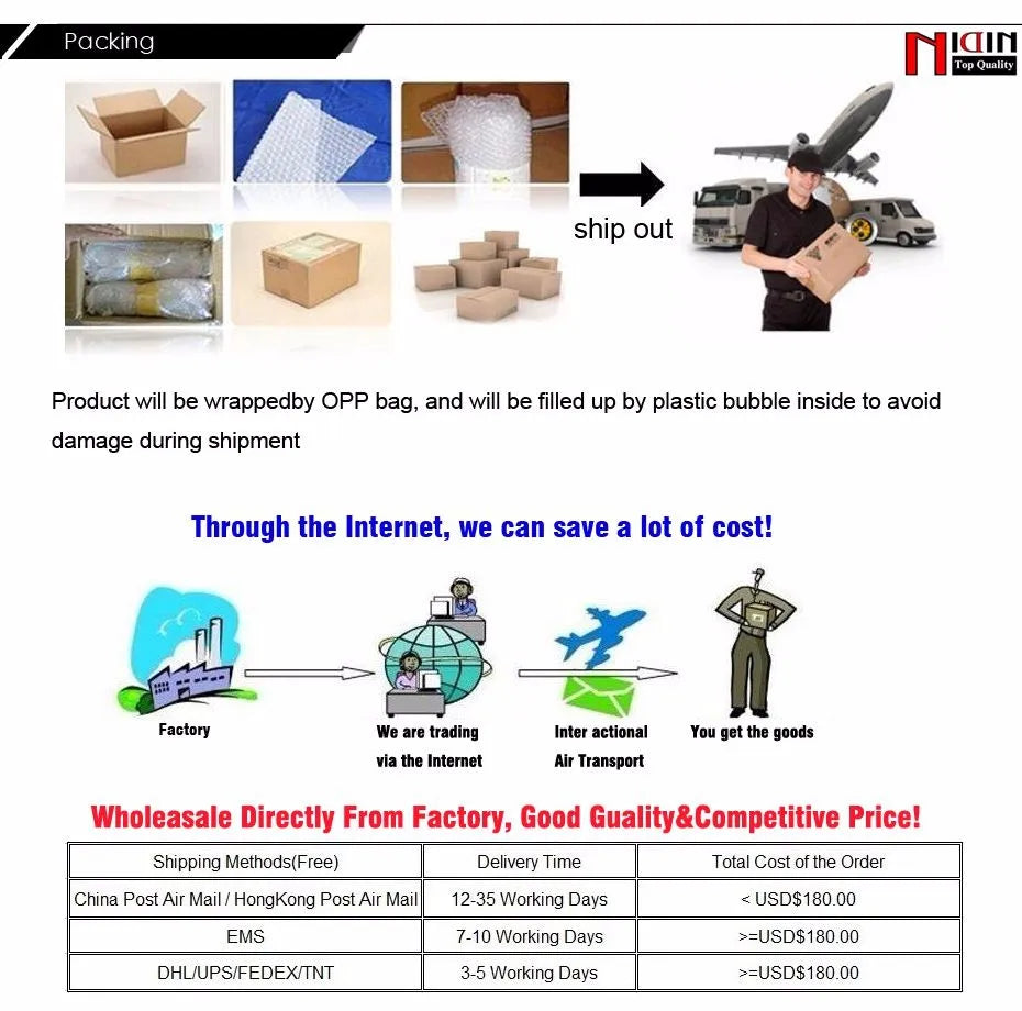 New Classic Christian Jesus Sacred Heart Medal Pendant Men Women Catholic Religious Chain Necklace Jewelry Accessories Gift