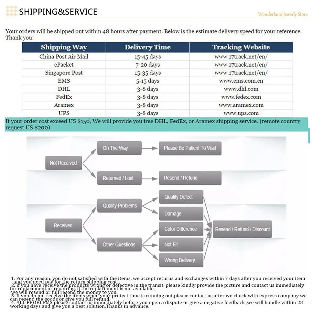 Luxury Natural Zircon Cross Talisman Charms 18k Gold Plated Pendants For Women Necklaces DIY Jewelry Making Accessories