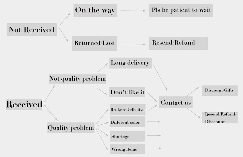 Crown of Thorns Jesus Mary Cross Necklace for Men Stainless Steel Gold Plated Crucifix Pendant Necklaces Jewelry