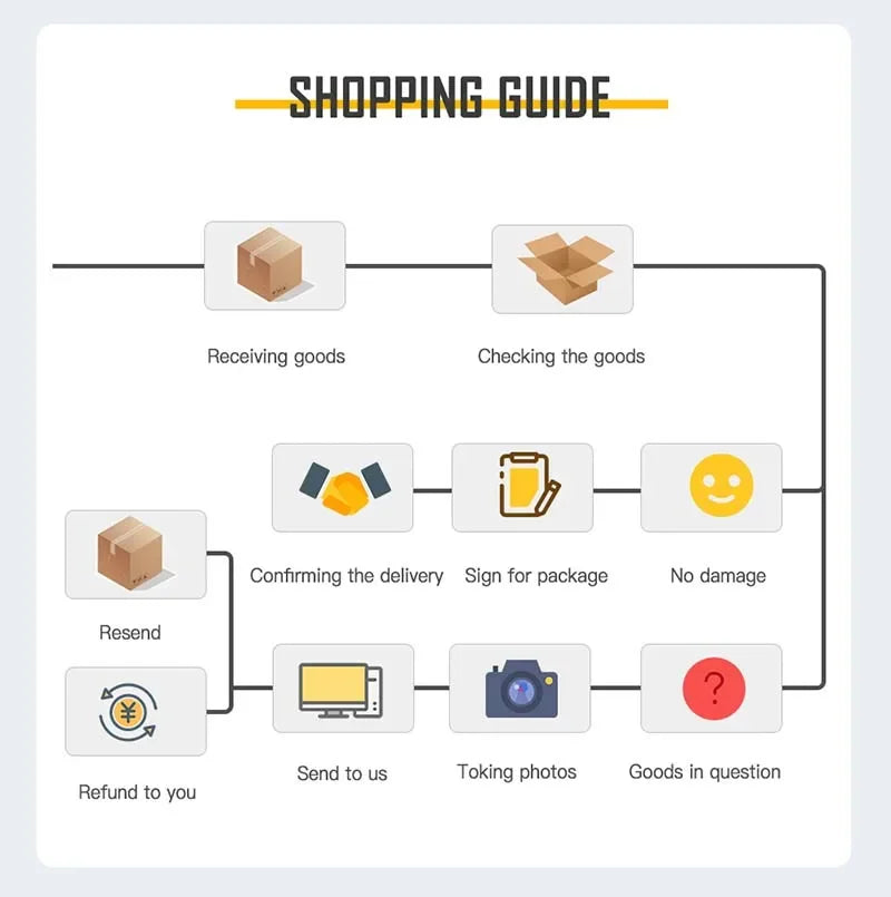 Vintage Yeshua Christian T-Shirt Women Faith Tshirt Jesus Cotton Short Sleeve Letter Print T Shirt Unisex Streetwear God Tops